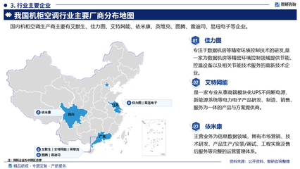 2025年中國機(jī)柜空調(diào)與不間斷電源產(chǎn)業(yè)現(xiàn)狀及發(fā)展趨勢研究報(bào)告